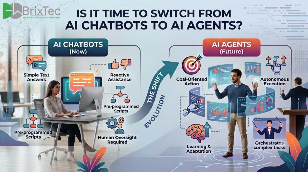 Is it time to switch from AI chatbots to agents - BrixTec Web Solutions